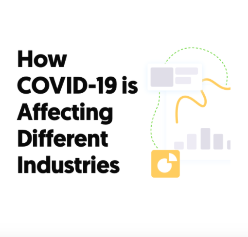 Impact of Covid-19 On Different Industries